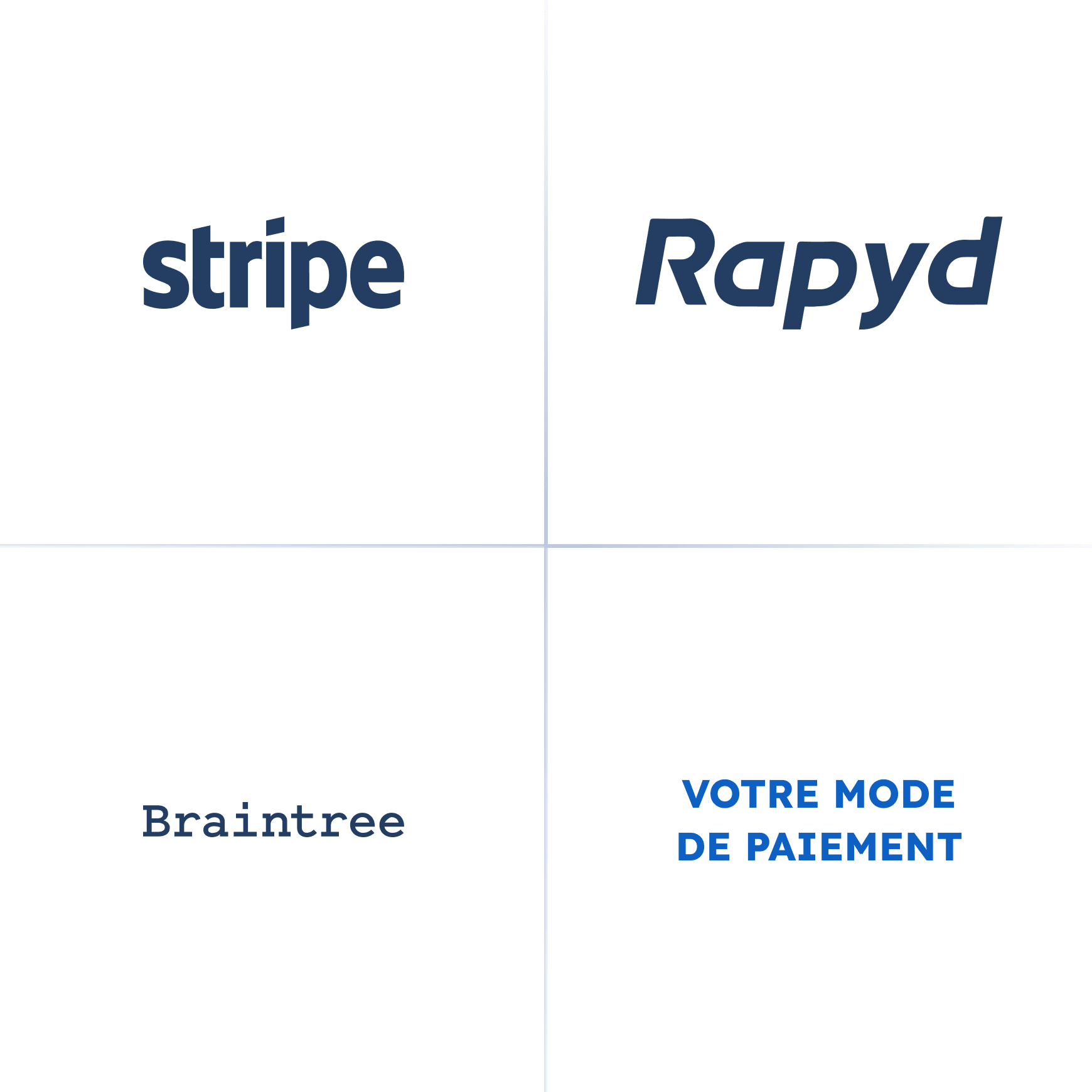 EV Charging Payment Providers