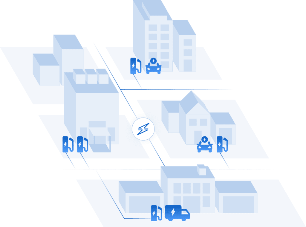 Illustration of site hosts scenarios