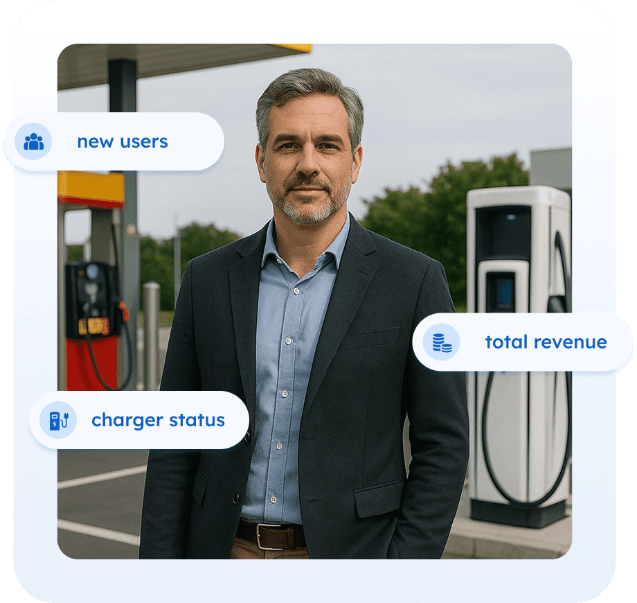 Petróleo y gas - La plataforma integral de recarga de vehículos eléctricos (VE) de AMPECO permite a las empresas de petróleo y gas diversificar sus fuentes de ingresos, reforzar la fidelidad de sus clientes y asegurar su posición en un mercado de la energía para el transporte en plena evolución, con un riesgo mínimo y el máximo retorno de la inversión.