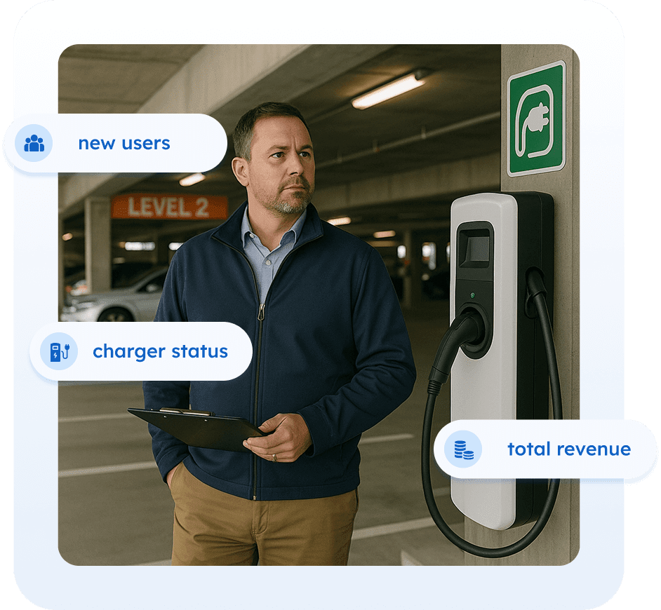 Operador de aparcamientos - La plataforma de software especializada de AMPECO permite a los operadores de aparcamientos convertir plazas infrautilizadas en puntos rentables de recarga de vehículos eléctricos (VE), atraer a nuevos clientes y crear fuentes de ingresos sostenibles que complementan su negocio principal de aparcamiento.
