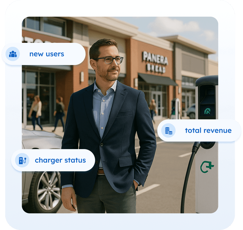Empresa minorista - La plataforma de software de AMPECO permite a los minoristas atraer clientes de alto valor, prolongar el tiempo de permanencia y generar nuevas fuentes de ingresos con soluciones integrales de recarga de vehículos eléctricos (VE) que complementan su negocio actual.