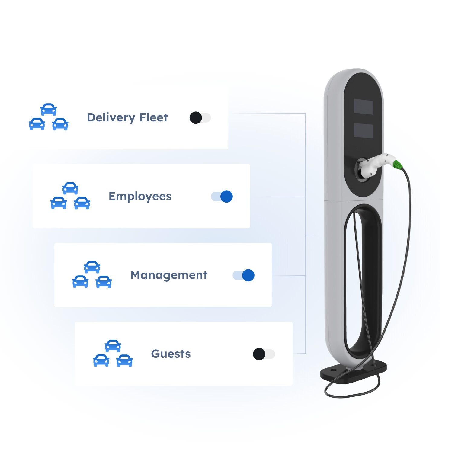 EV Charging Tariffs