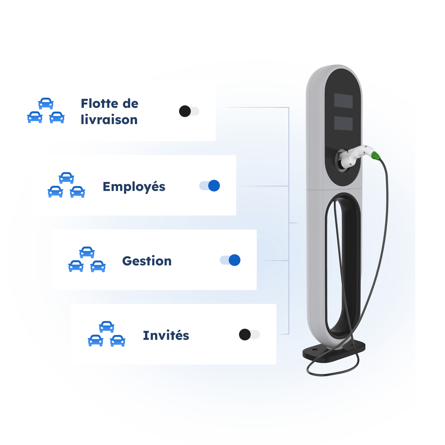 Tarifs de recharge des véhicules électriques