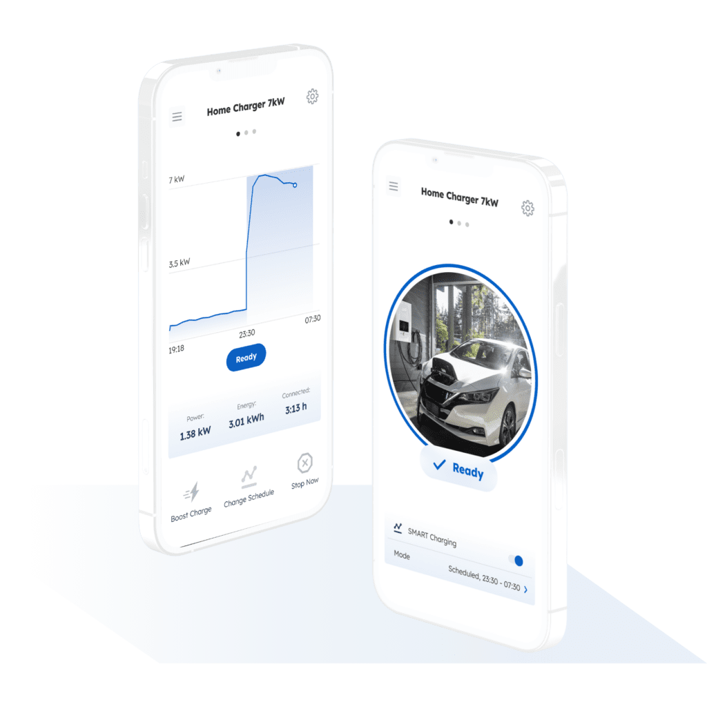 Home charging solution Home charging solution