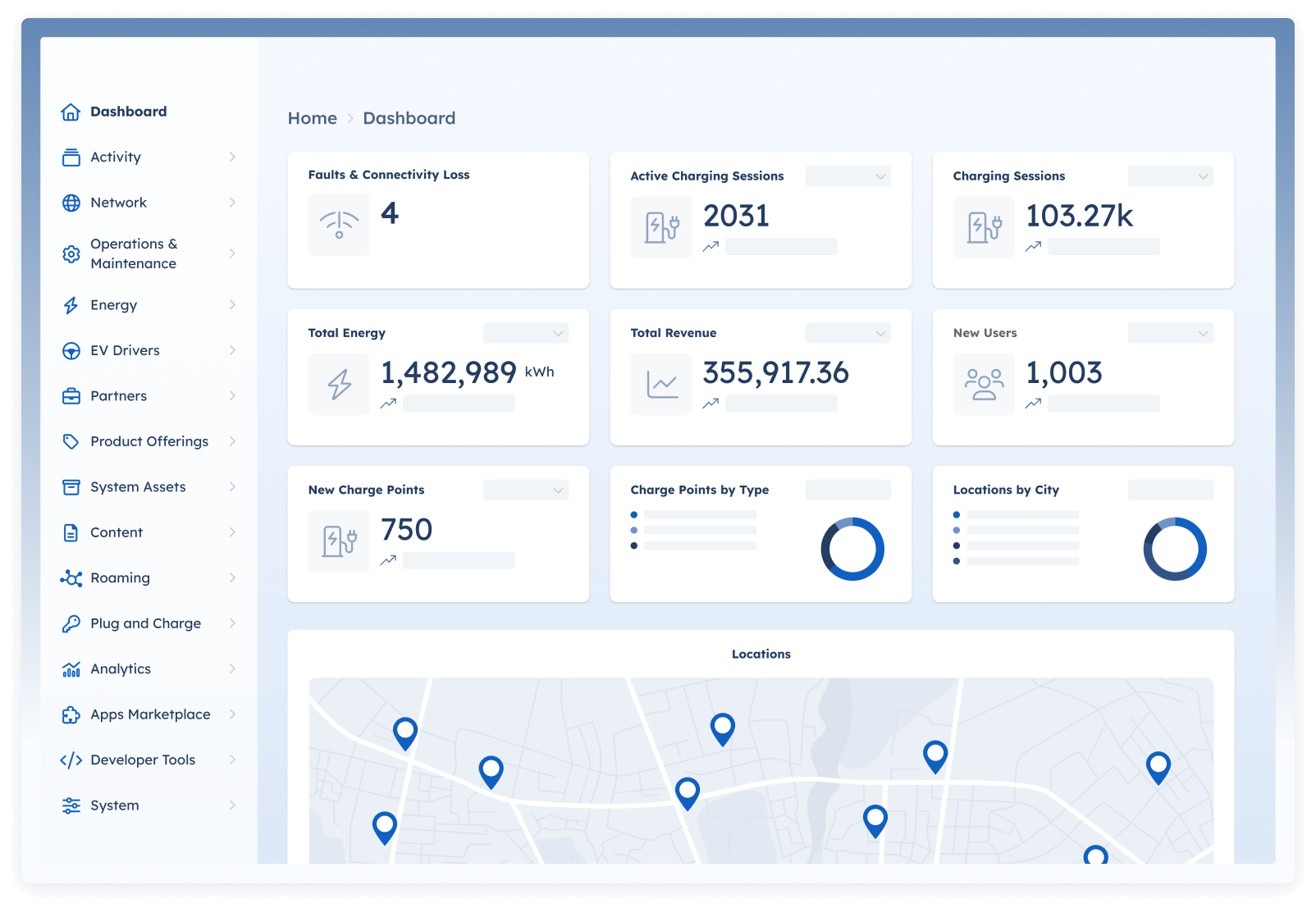 All-in-one EV Charging Software - Understand how to manage a reliable and profitable EV charging network using the EV charging software features in AMPECO’s platform.