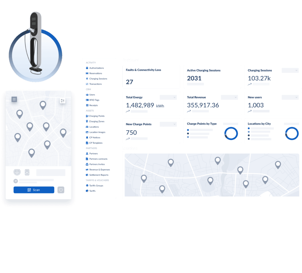 Planifier une discussion avec un consultant Migration - Programmez un appel de 30 minutes avec nos experts pour en savoir plus sur notre processus de migration vers la plateforme de supervision de recharge VE: